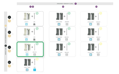 Connettori per travi in legno resistenti alla corrosione